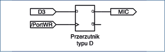 Układ wyjścia MIC w ULA