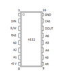 Miniatura wersji z 11:33, 15 sty 2015